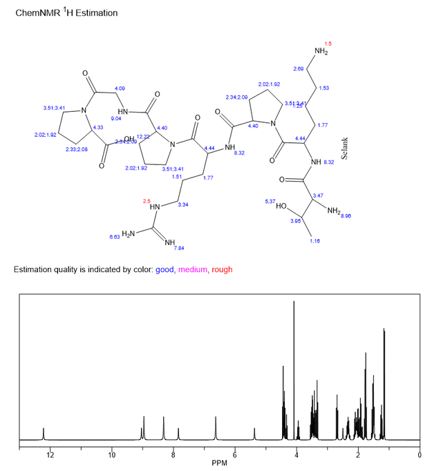 Selank NMR | Shaanxi BLOOM Tech Co., Ltd Selank NMR | Shaanxi BLOOM Tech Co., Ltd