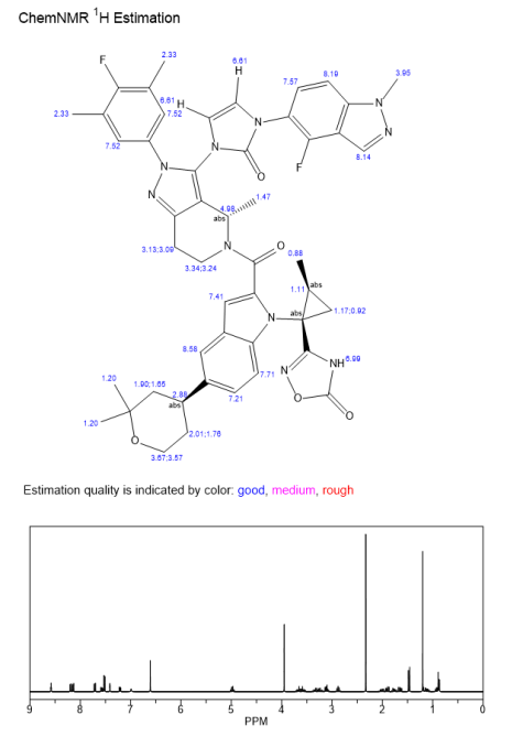 Orforglipron NMR | Shaanxi BLOOM Tech Co., Ltd Orforglipron NMR | Shaanxi BLOOM Tech Co., Ltd