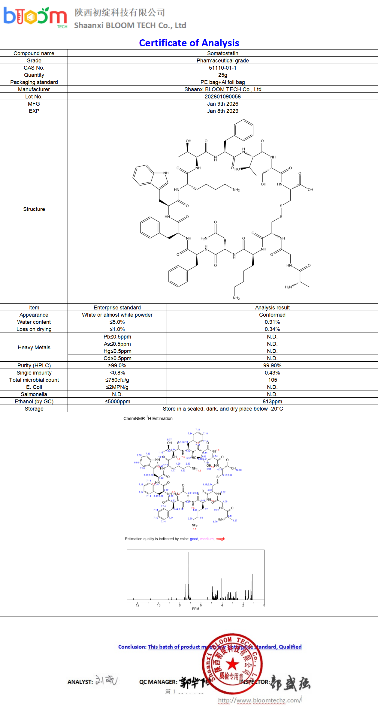 Somatostatin COA | Shaanxi BLOOM Tech Co., Ltd Somatostatin COA | Shaanxi BLOOM Tech Co., Ltd