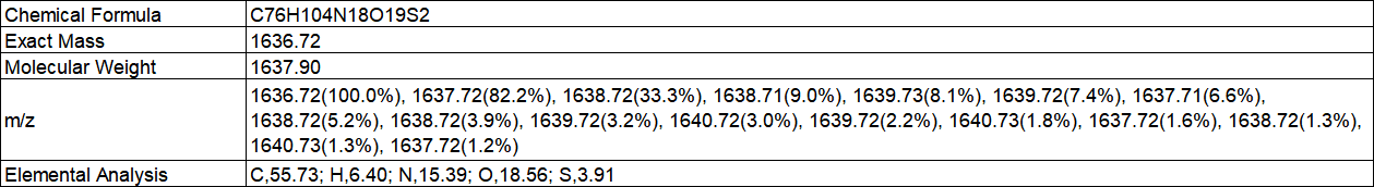 Somatostatin information | Shaanxi BLOOM Tech Co., Ltd Somatostatin information | Shaanxi BLOOM Tech Co., Ltd